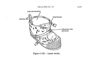 File:Apollo lunar boot figure 1-30.jpg