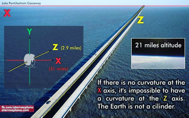 File:Lake-pontchartrain-causeway-fe-version lie.jpg