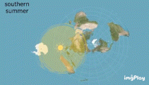 File:FE 24hr Sun.gif