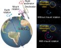 Thumbnail for version as of 02:58, 29 September 2026