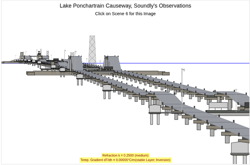 File:Lake--Ponchartrain--Causeway bislan globe.png