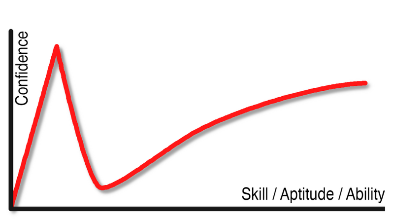 File:Top-left.webp