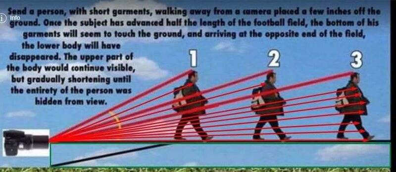 File:Bottom Up explained3.jpg