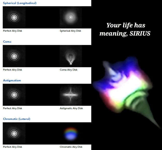 File:Mikeysmith.astigmatism.png