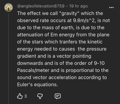 Angle of Elevation comments on Nathan Oakley's FED 2589