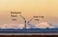 Mathematical analysis revealed inconsistencies in Flat Earth claims.