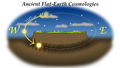 Thumbnail for version as of 21:44, 27 February 2025
